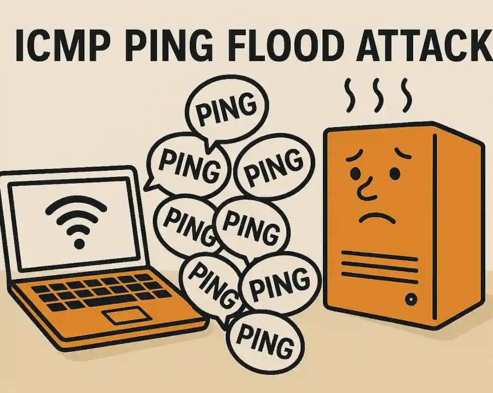 پروتکل کنترل پیامهای اینترنتی حملات icmp ping flood چیست؟