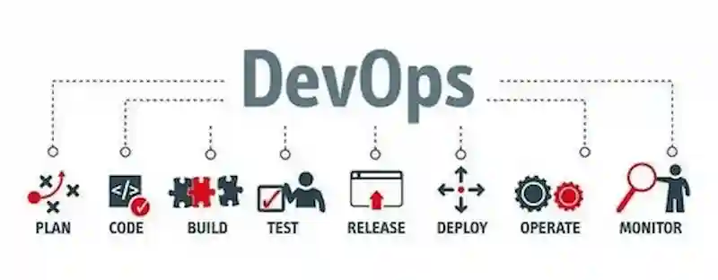 devops چگونه یک مدل devops را پیادهسازی کنیم؟