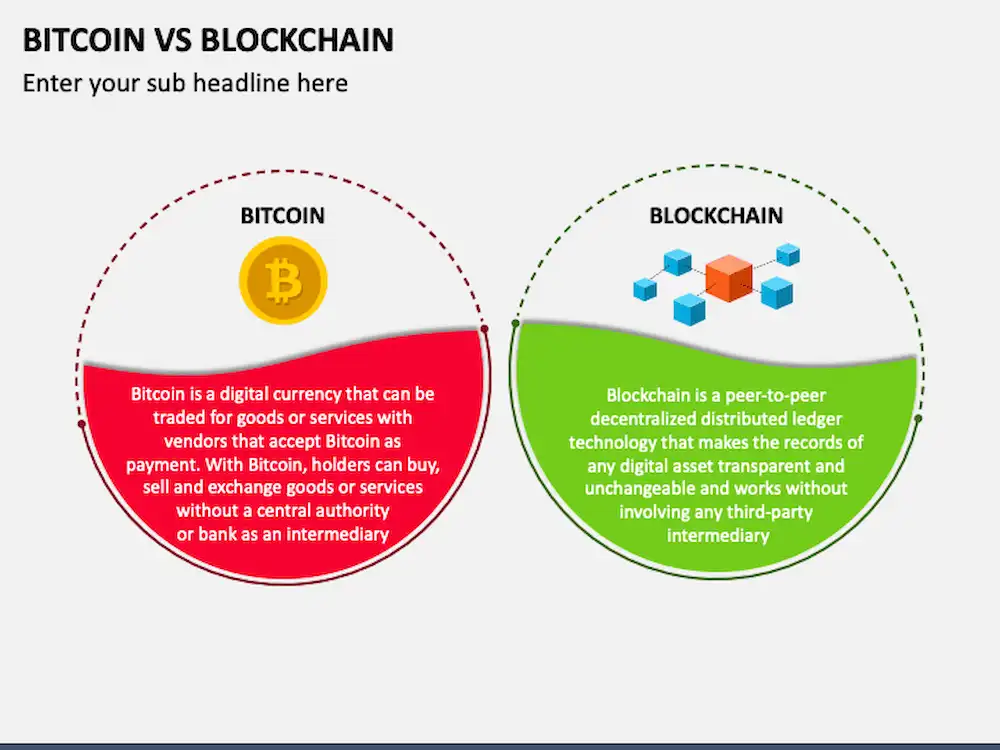 بلاکچین تفاوت بین بیتکوین و بلاکچین چیست؟