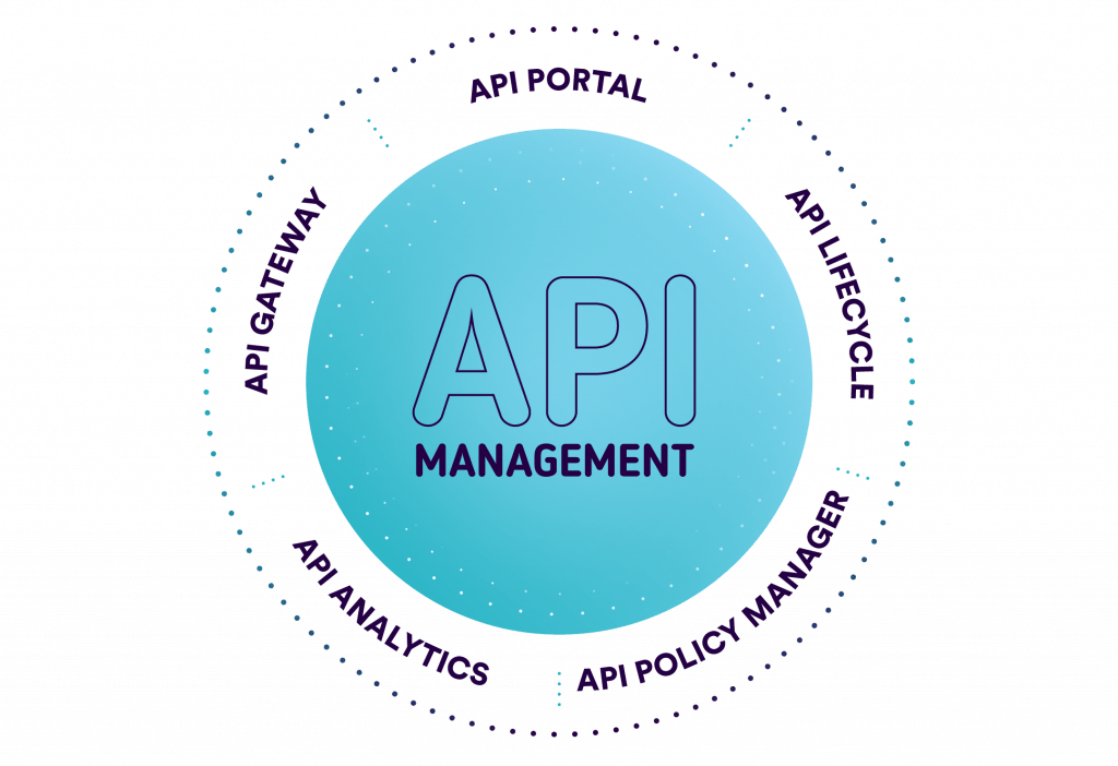 api 01