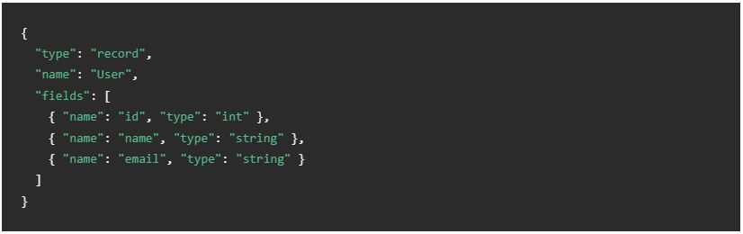 مثال JSON برای مشخصات کاربر