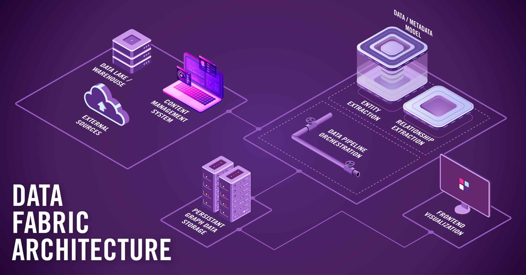 data fabric