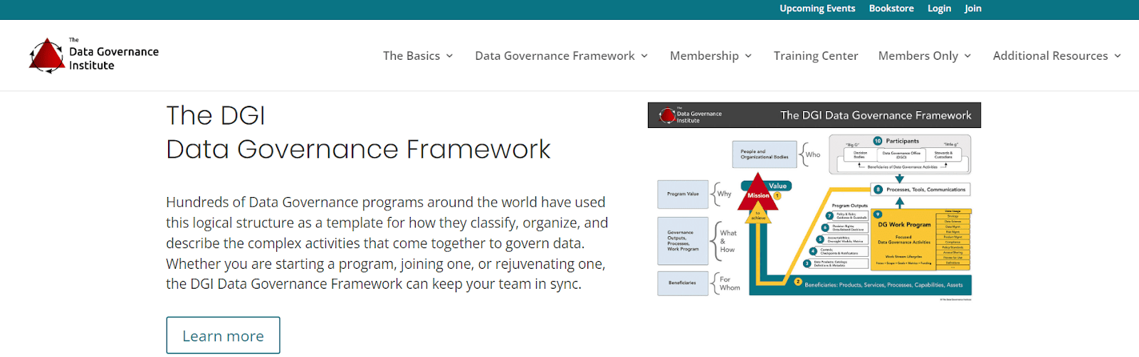 data governance 2
