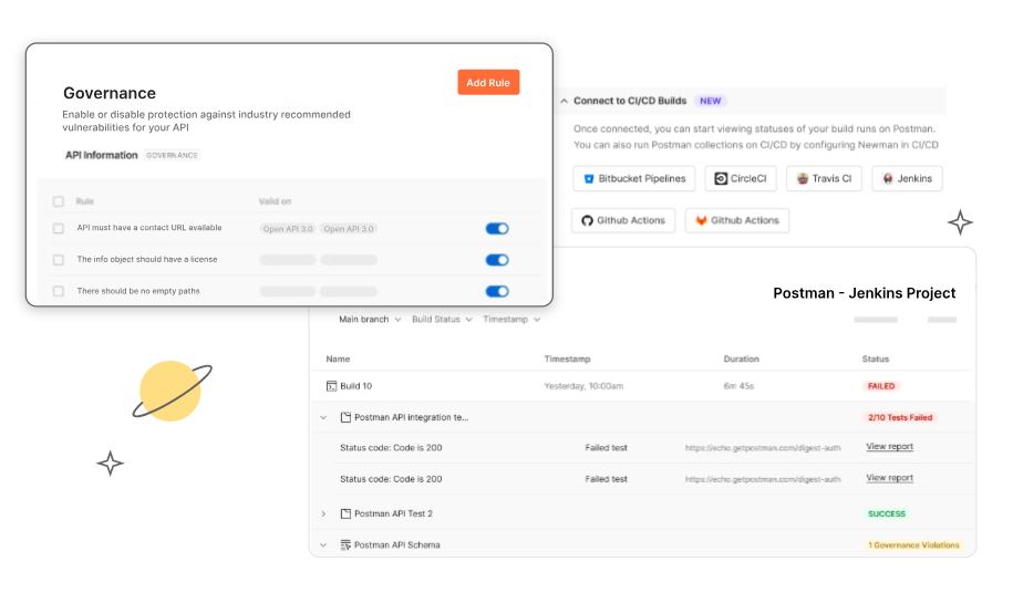 حاکمیت api چیست؟