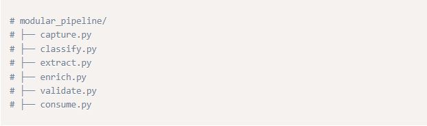 اسناد هوش مصنوعی چطور پردازش اسناد را برای کاربردهای سازمانی متحول میکند؟