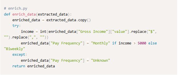 اسناد هوش مصنوعی چطور پردازش اسناد را برای کاربردهای سازمانی متحول میکند؟