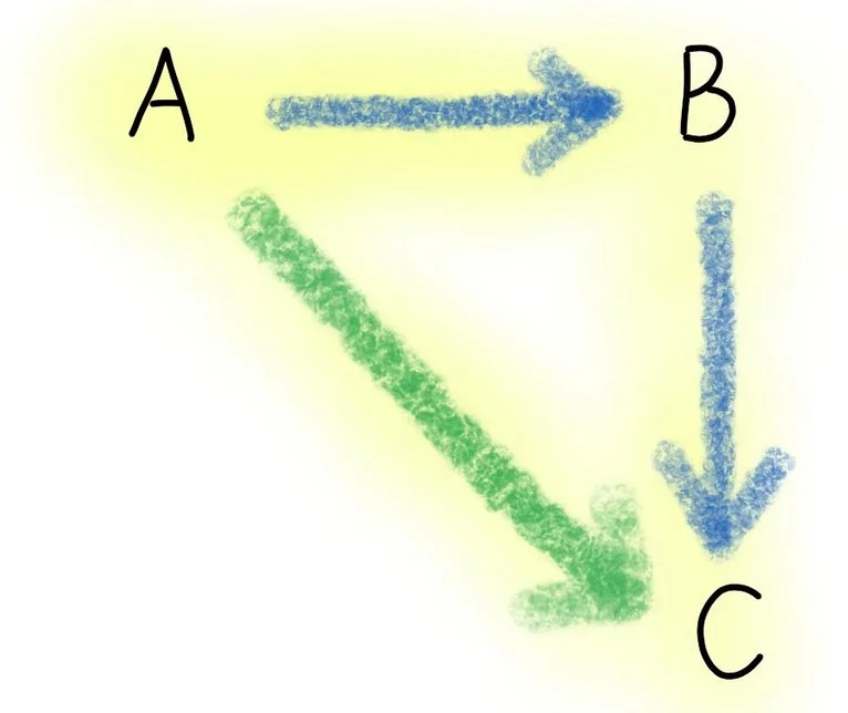 چگونه اصول برنامه‌نویسی تابعی می‌تواند به ساخت برنامه‌های وب کارآمدتر، خواناتر و قابل‌نگهداری‌تر کمک کند؟
