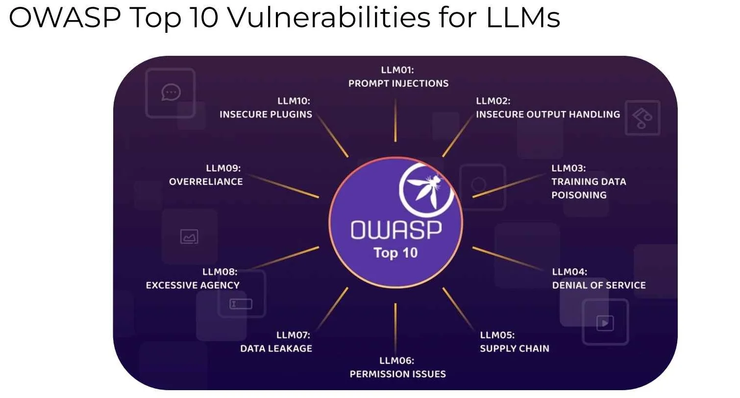 ایجاد اعتماد به هوش مصنوعی (building trust in ai) چگونه است؟