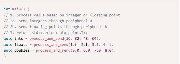 چرا اندازه باینری (binary size) از اهمیت بالایی برخوردار است؟