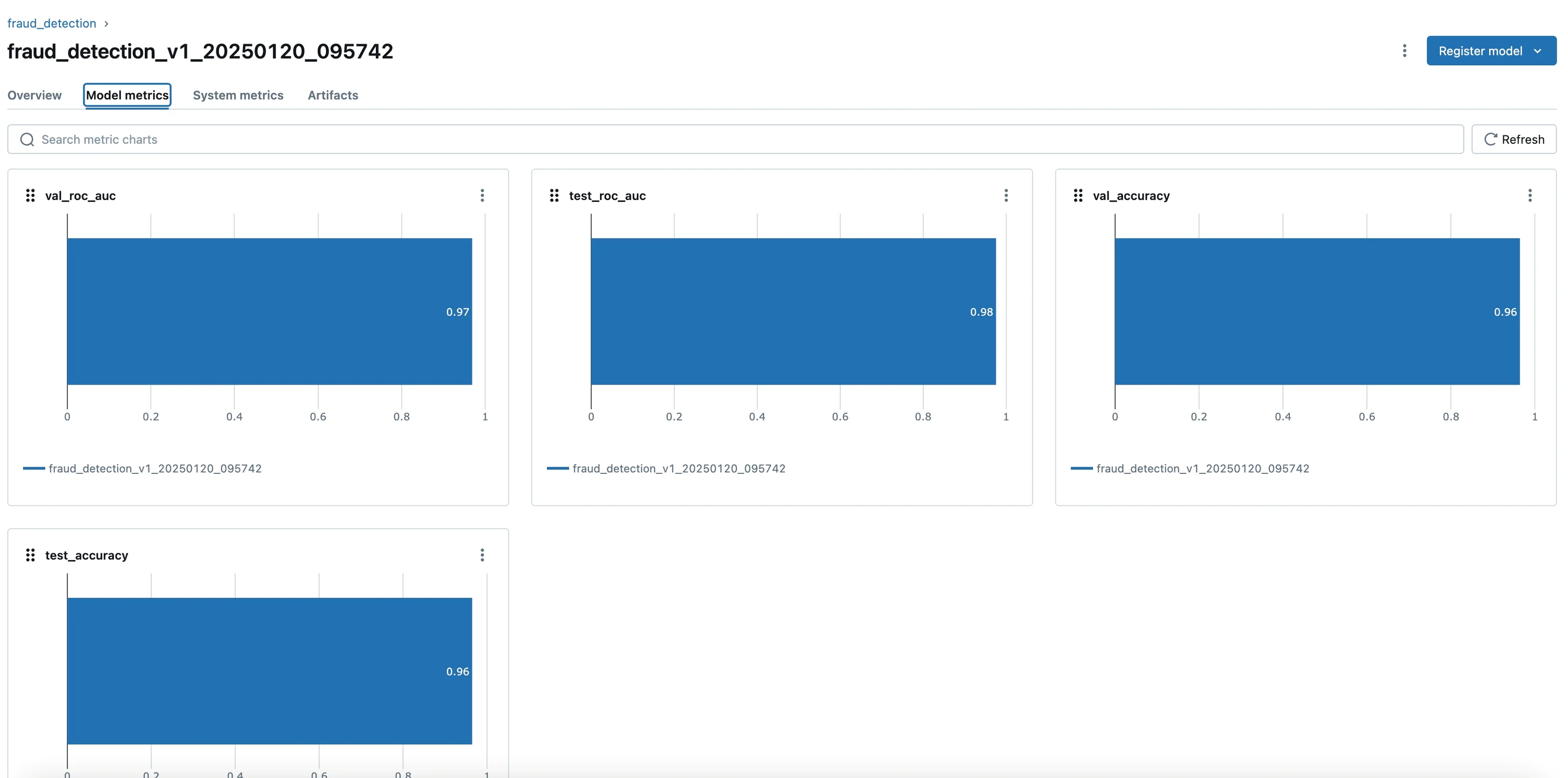 یادگیری ماشین چگونه سیستمهای یادگیری ماشینِ مشاهدهپذیر(observable machine learning systems) بسازیم؟