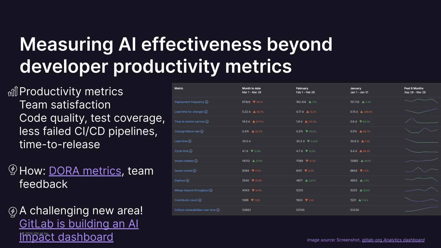 هوش مصنوعی چگونه هوش مصنوعی میتواند گردشکارهای devsecops را کارآمدتر کند؟