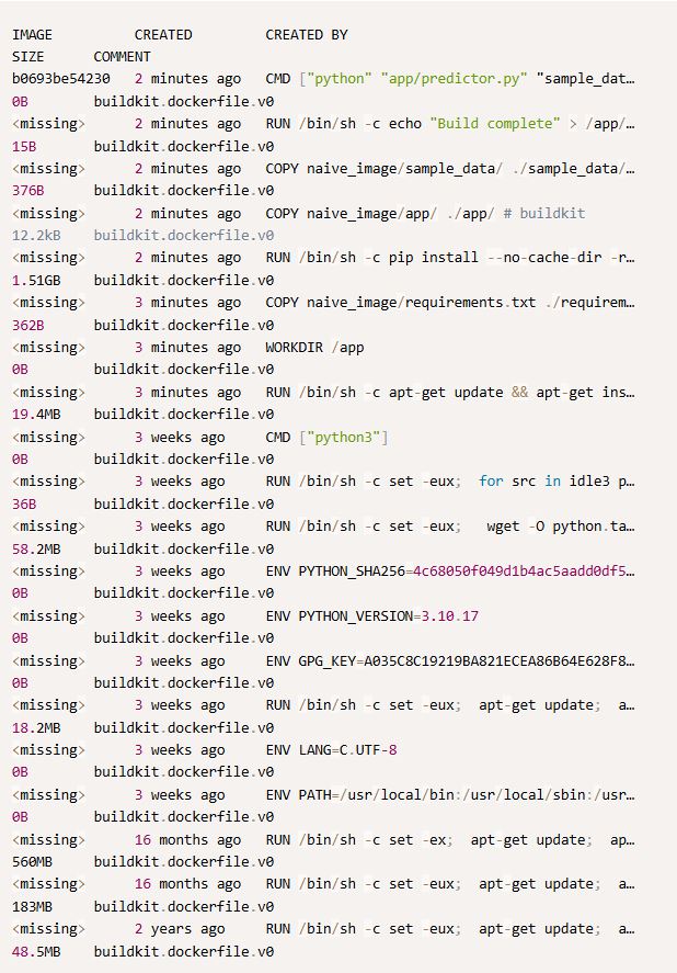 docker ایمیج docker چیست؟