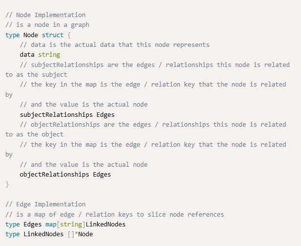 pointerها چگونه مدلسازی ساختارهای داده پیچیده در golang با استفاده از pointerها، referenceها و reverse indexها کار میکند؟