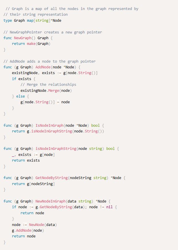 pointerها چگونه مدلسازی ساختارهای داده پیچیده در golang با استفاده از pointerها، referenceها و reverse indexها کار میکند؟