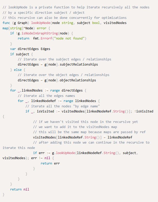 pointerها چگونه مدلسازی ساختارهای داده پیچیده در golang با استفاده از pointerها، referenceها و reverse indexها کار میکند؟