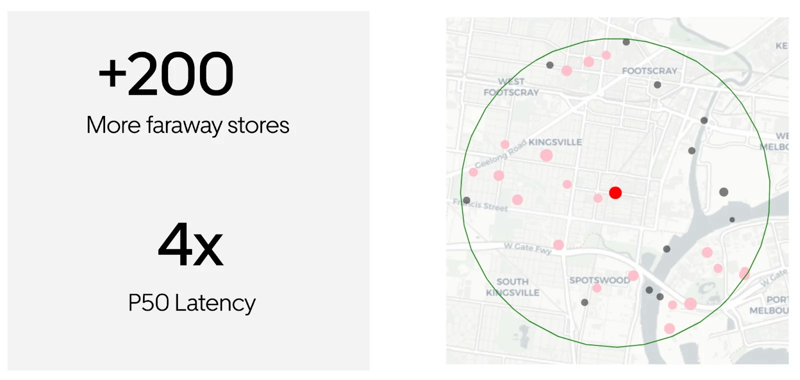 منظور از بهینه‌سازی سیستم‌های جستجو (optimizing search systems) چیست؟