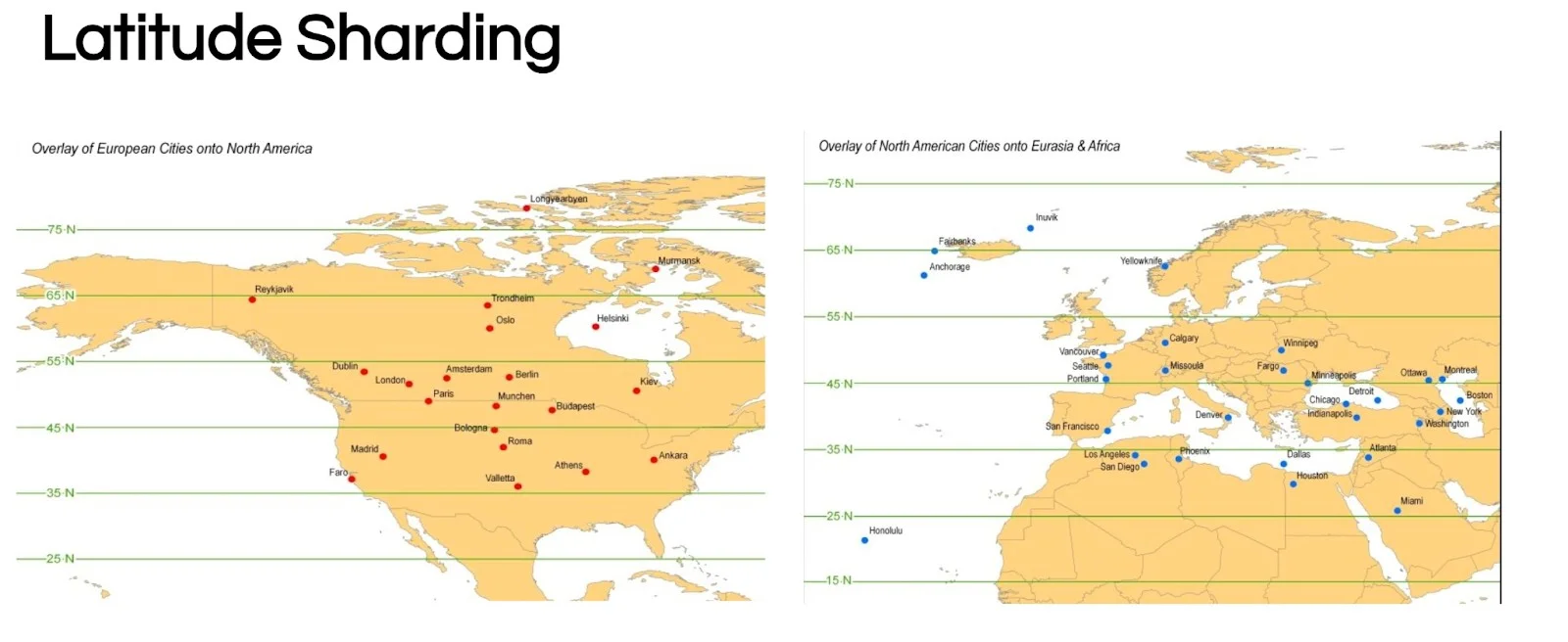 منظور از بهینه‌سازی سیستم‌های جستجو (optimizing search systems) چیست؟