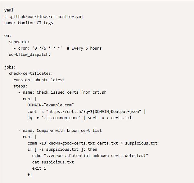 گواهی شفافیت چگونه گواهی شفافیت (certificate transparency) در حال تغییر اعتماد در اینترنت است؟