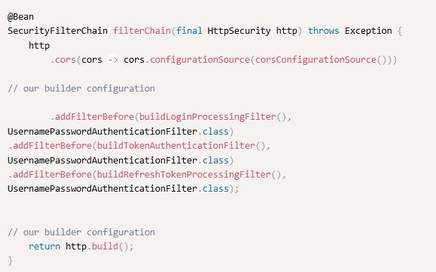 پیکربندی spring security با نمودارهای جریان چگونه است؟
