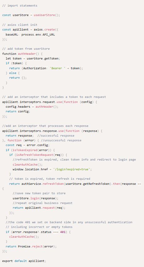 پیکربندی spring security با نمودارهای جریان چگونه است؟