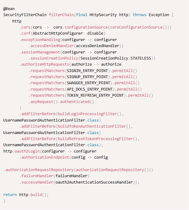 پیکربندی spring security با نمودارهای جریان چگونه است؟