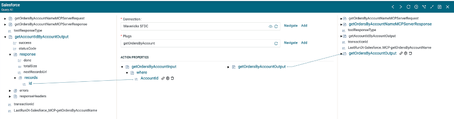 mcp چگونه یک سرور mcp برای یکپارچهسازی با salesforce بسازیم؟
