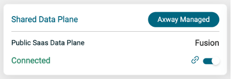 mcp چگونه یک سرور mcp برای یکپارچهسازی با salesforce بسازیم؟