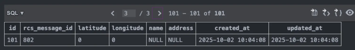 laravel تجربه هوش مصنوعی در laravel چگونه است؟