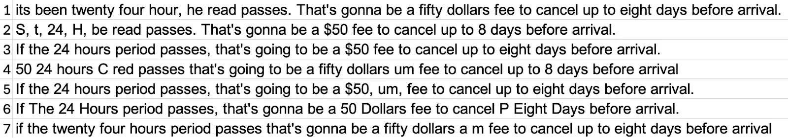 human-in-the-loop در مقابل llm-in-the-loop، تفاوت اصلی‌شان چیست و کدام رویکرد مناسب‌تر است؟