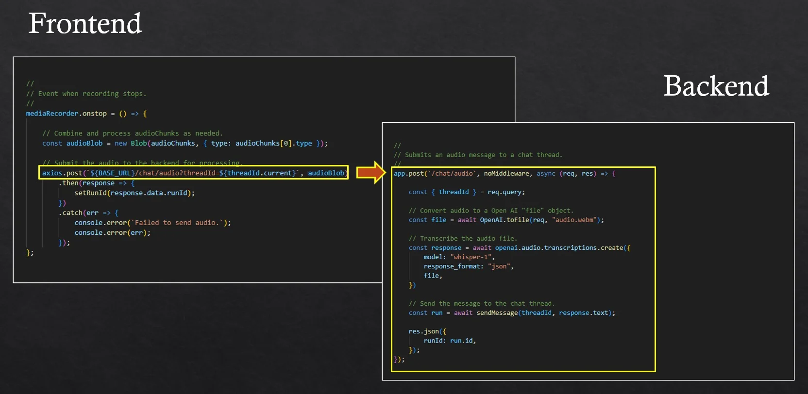 رابط زبان چطور یک رابط زبان طبیعی به اپلیکیشن خود اضافه کنیم؟