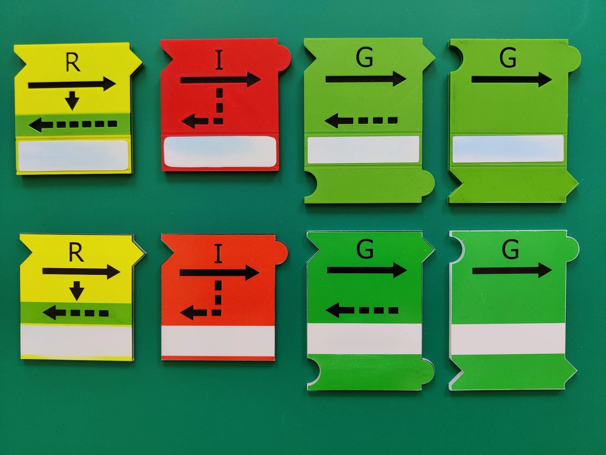 مدل rig در معماری سیستم‌های مایکروسرویسی چگونه است؟