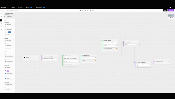 بات‌های هوشمند واتساپ (whatsapp) چگونه از توهمات هوش مصنوعی با knowledge ai جلوگیری می‌کنند؟