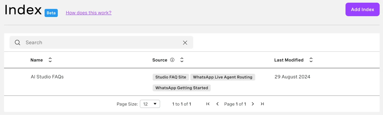 بات‌های هوشمند واتساپ (whatsapp) چگونه از توهمات هوش مصنوعی با knowledge ai جلوگیری می‌کنند؟